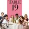 Table 19