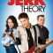 The Jerk Theory